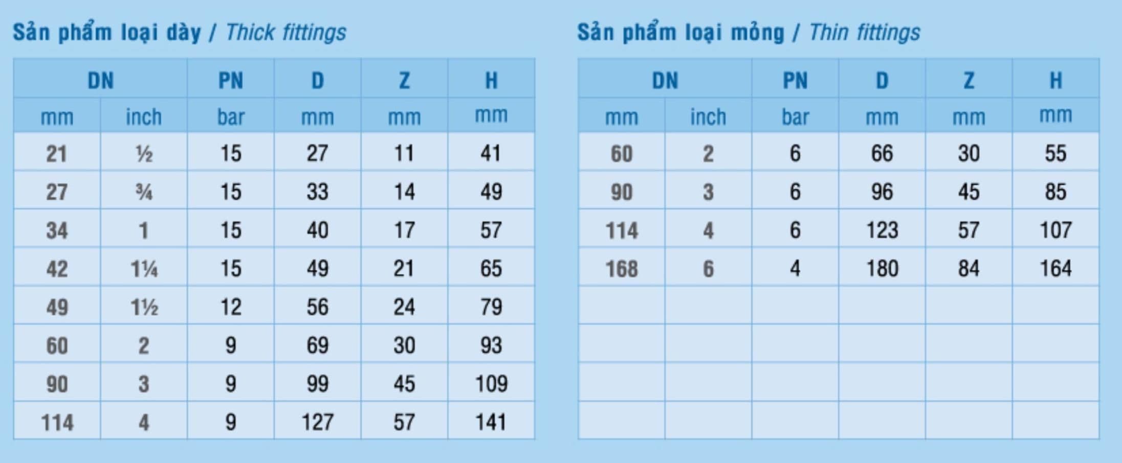 prod-detail-images-video-3